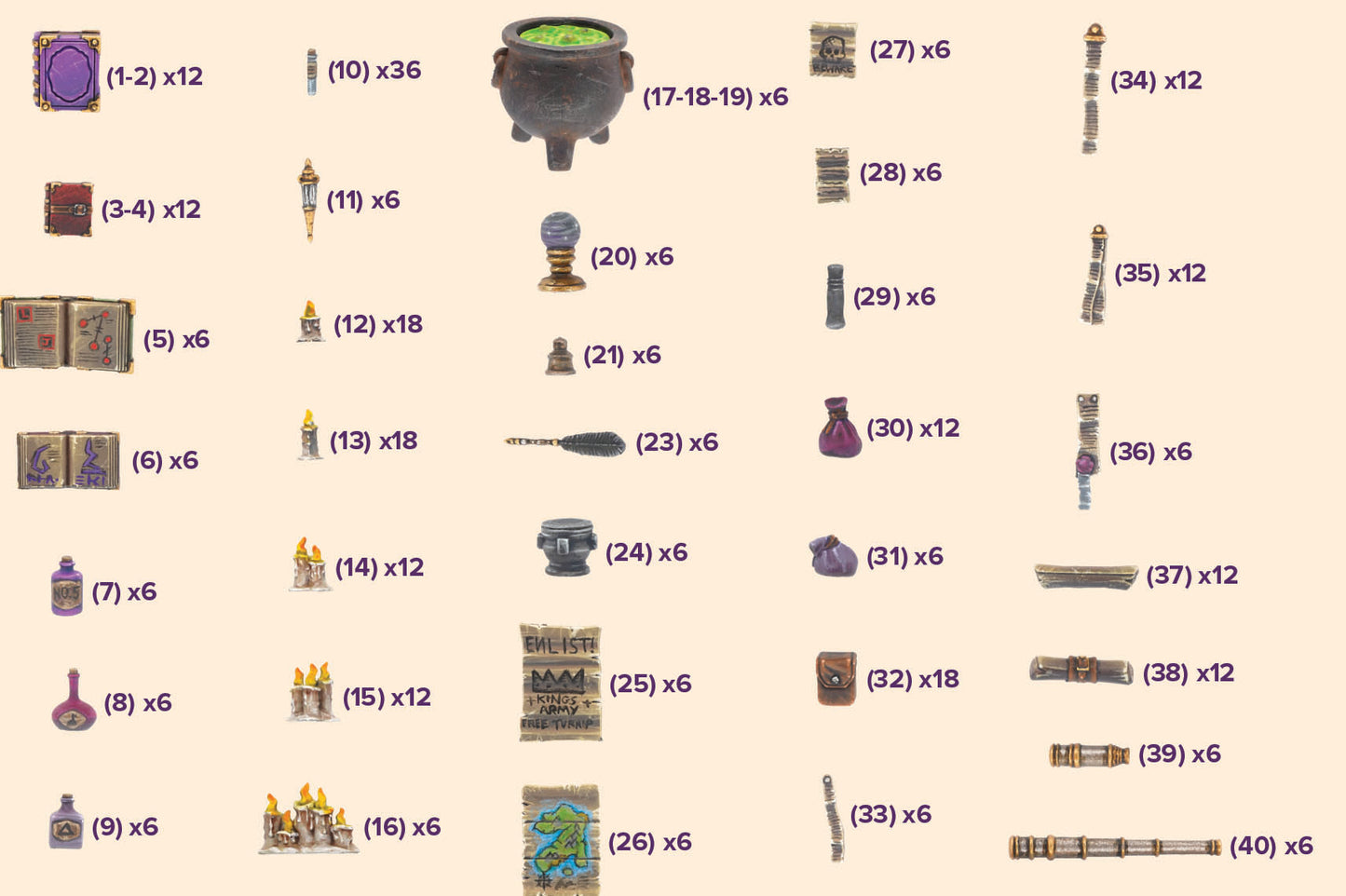 Sorcerer's Spoils