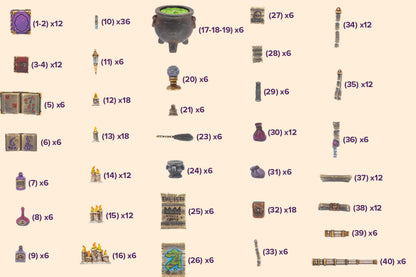 Sorcerer's Spoils